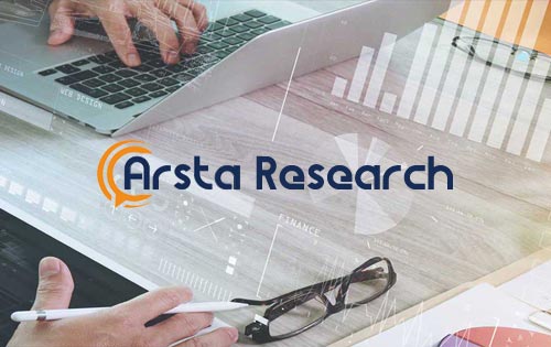【外文版定制】Arsta Research，此案的定制需求不常見